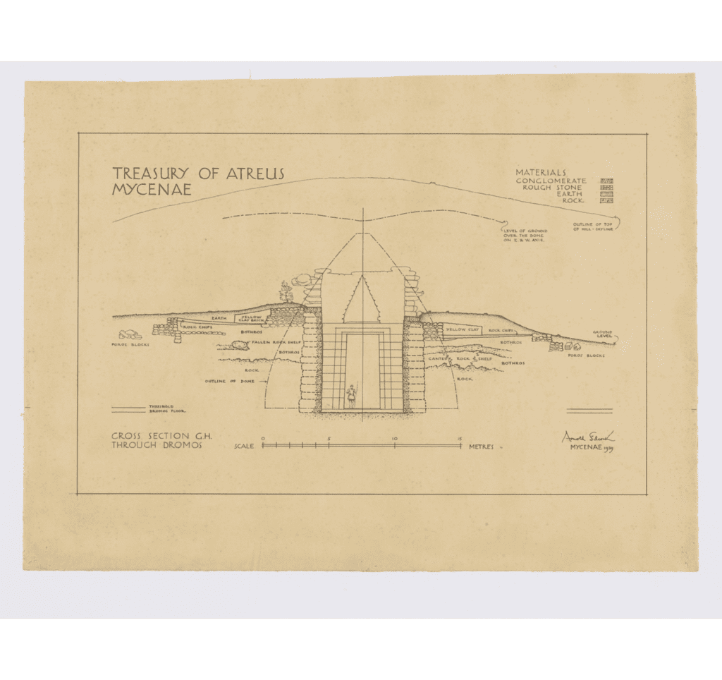 Mycenae Treasury of Atreus and Atreus Ridge plan and section drawings_ AllSigned by A. Silcock, 1939. Scale 1cm = 1m.